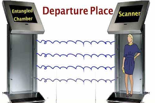 Quantum Entanglement And Teleportation