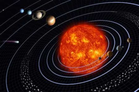 Sun alongwith its planets