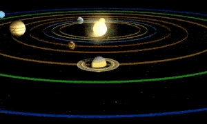 Animation Showing Planets Revolving around sun