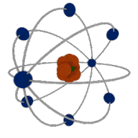 Animation Of Atom's structure