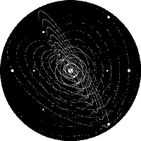 Animation Showing Celestial orbits