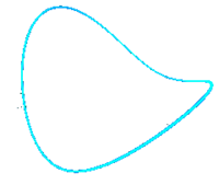 String Loop as in string theory