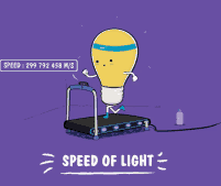 Speed of Light Animation